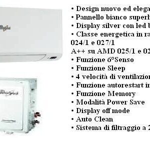 CONDIZIONATORE 18000 BTU DA ORDINARE