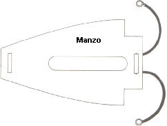 RESISTENZA FERRO