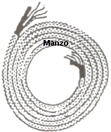CAVO X FERRO 4X0.75 FILI+TUBO D.4/8 MT