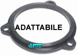 GUARNIZIONE PER MOTORE ADATTABILE