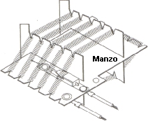 RESISTENZA PHONO 700W