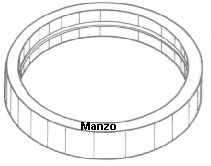 ANELLO FRIZIONE PULEGGIA D.155