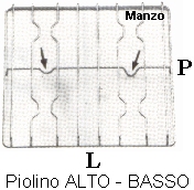 GRIGLIA 4 FUOCHI 447X457