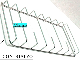 GRIGLIA 2 FUOCHI 210X434