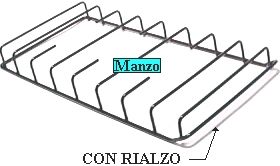 GRIGLIA 2 FUOCHI 210X434
