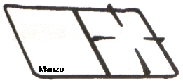 GRIGLIA 1 FUOCO+1 426X272