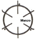 GRIGLIA 1 FUOCO D.140 3PIO.GHISA