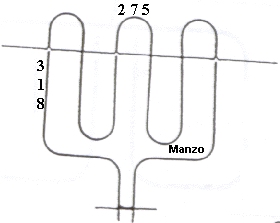 RESISTENZA GRILL 1800W