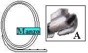 GUARNIZIONE PORTA FORNO 1630MM. SZ.A