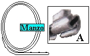 GUARNIZIONE PORTA FORNO 1350MM. SZ.A