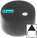 MANOPOLA D.6MM. B+M+0