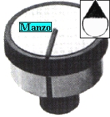 MANOPOLA D.8MM. B-M+18 MM.