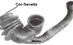 CARICO DETERSIVO.FASC.REX DL.
