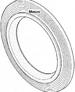 GUARN.CROCIERA CESTO VASCA INOX
