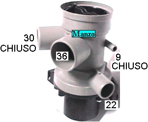 POMPA SCARICO 30/36 PLASET